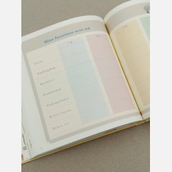 All By Voss Special Edition Bogen Om Mig- Udfyld selv-bog